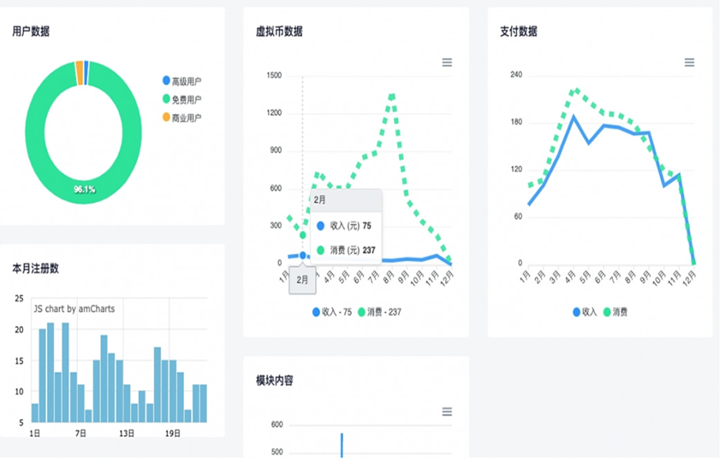 《数据统计》应用上线