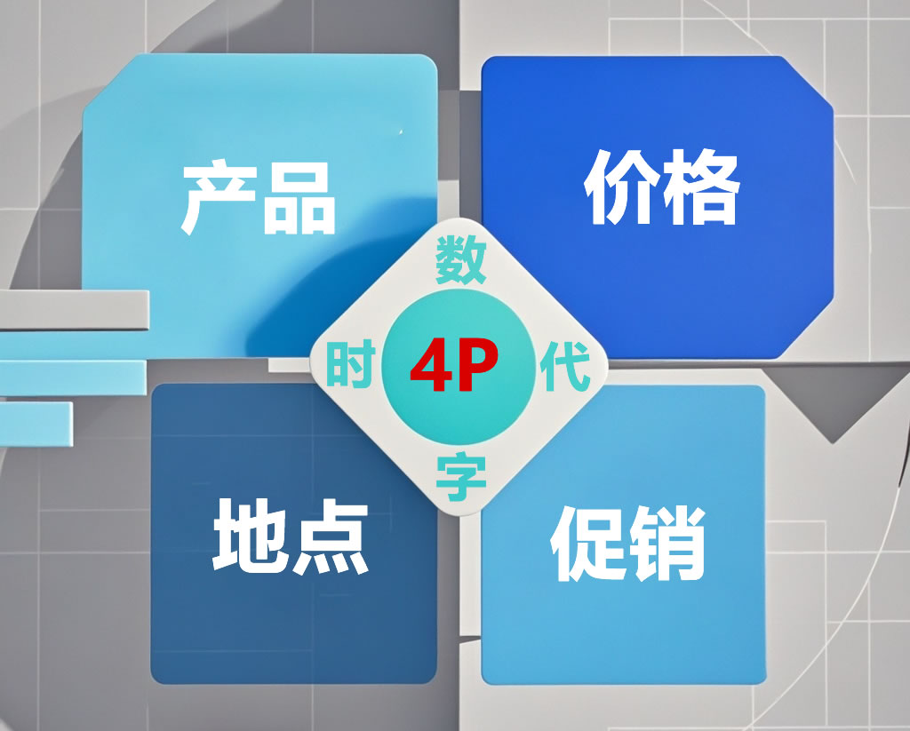 数字时代4P营销